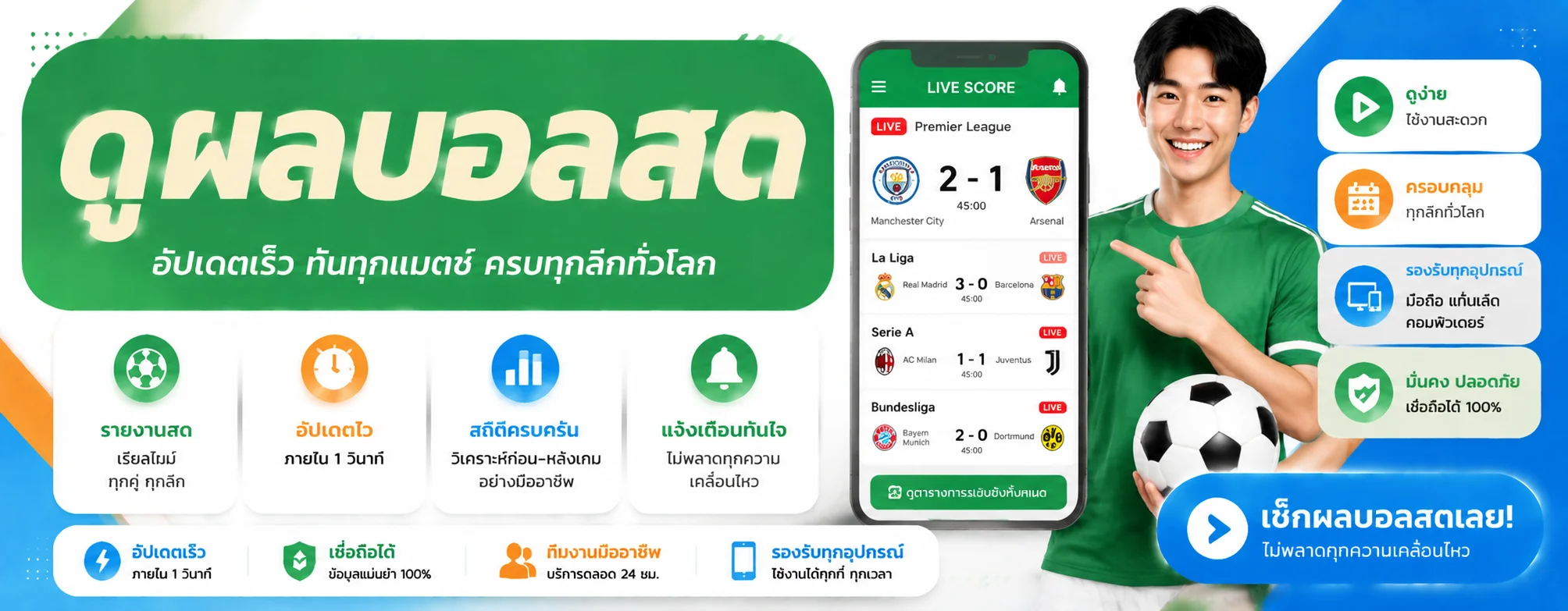Ezywyn | ทางเข้า สมัครสมาชิก โปรโมชั่น บริการครบวงจร